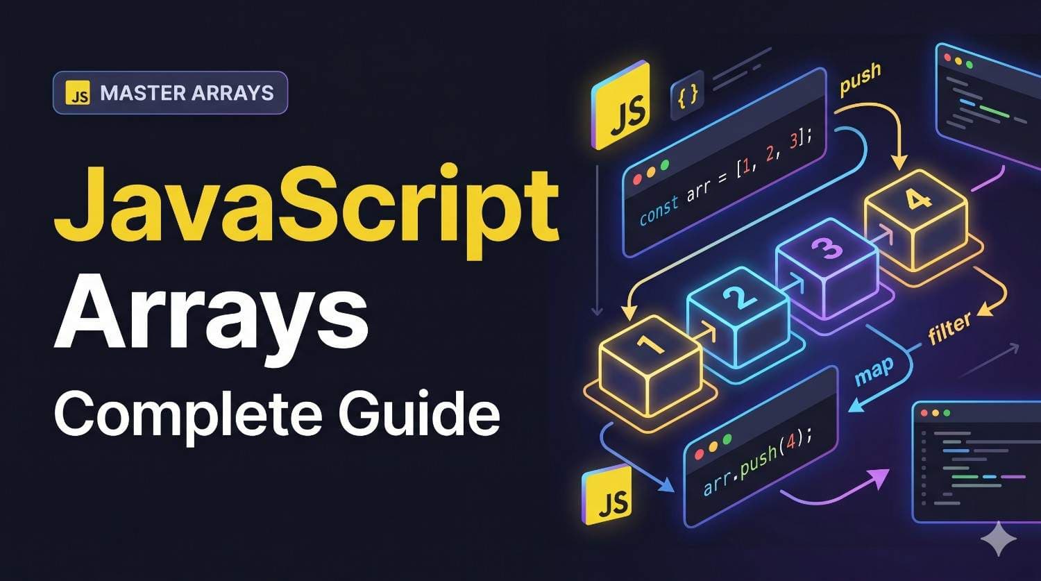 Array in JavaScript: Complete Guide to Understanding Array
